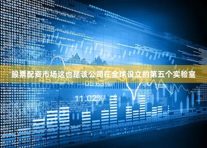 股票配资市场这也是该公司在全球设立的第五个实验室
